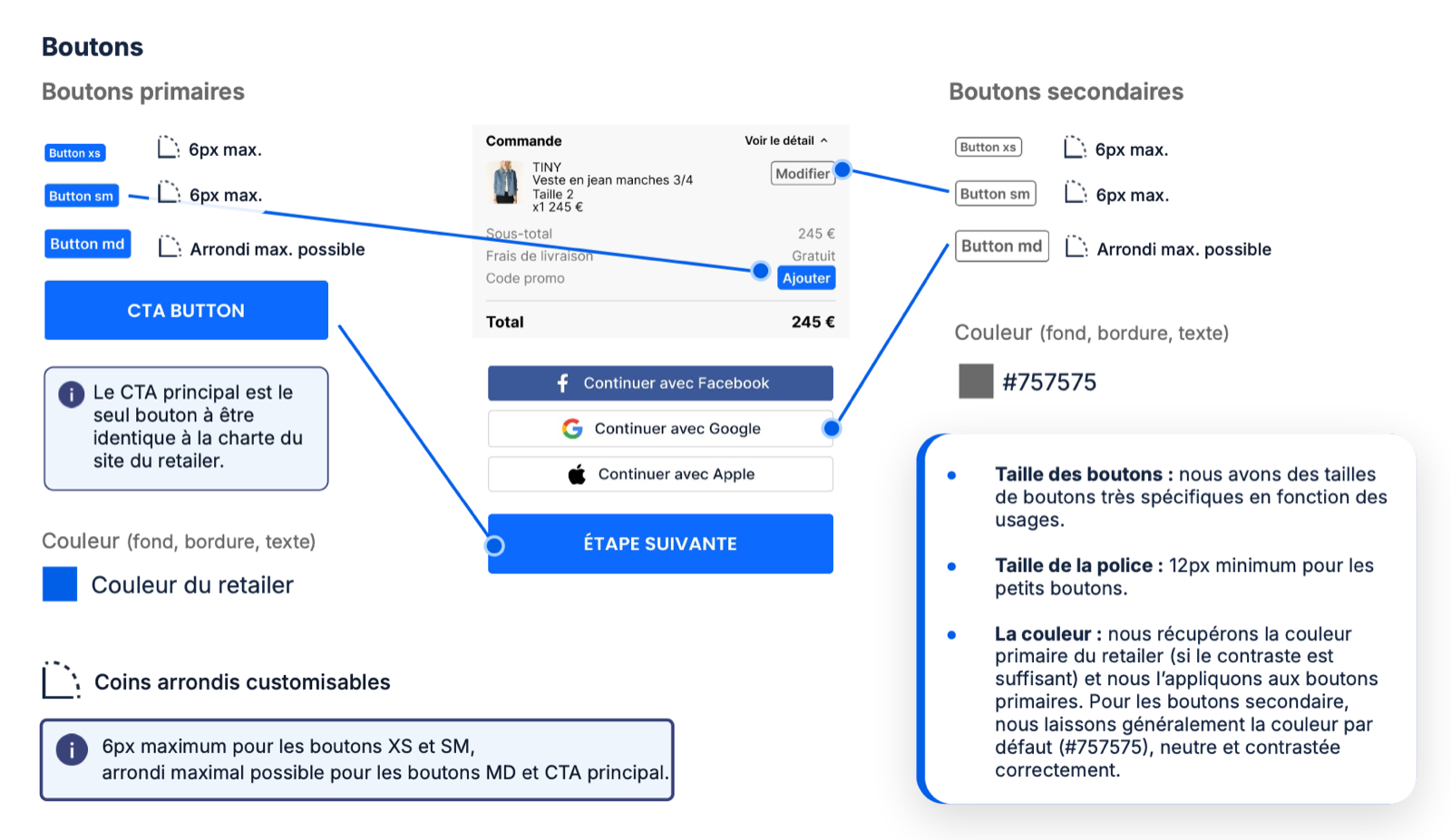 Qomit, écran desktop