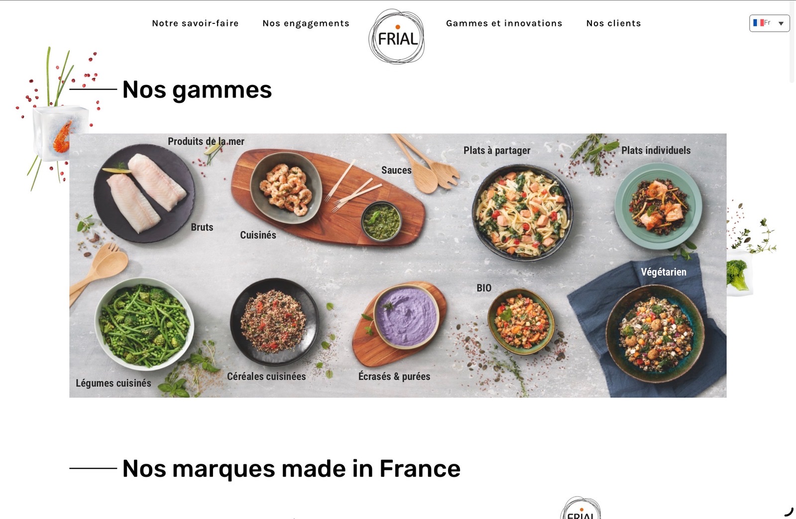 Frial, écran desktop